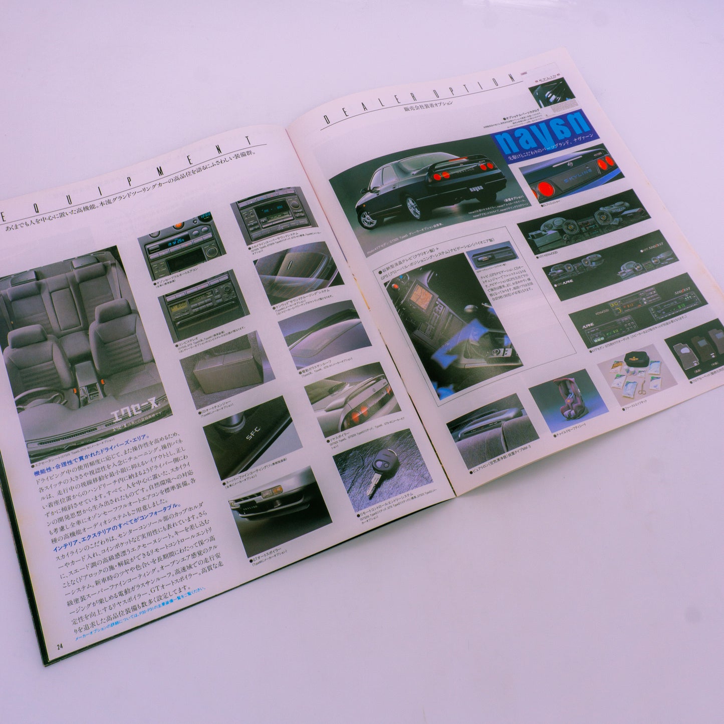 Skyline 4D Catalog 1994.6