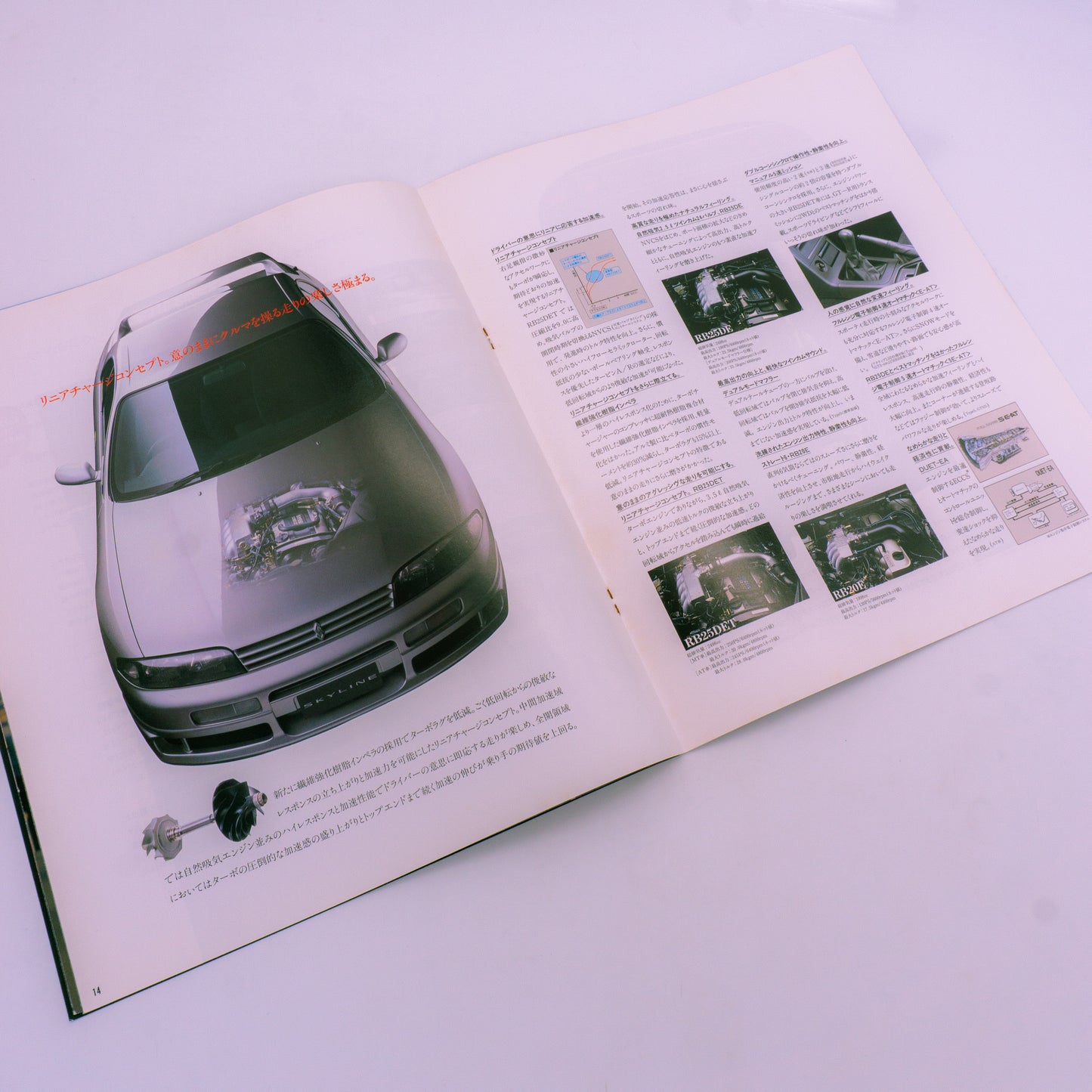 Skyline 2D Catalog 1995.1