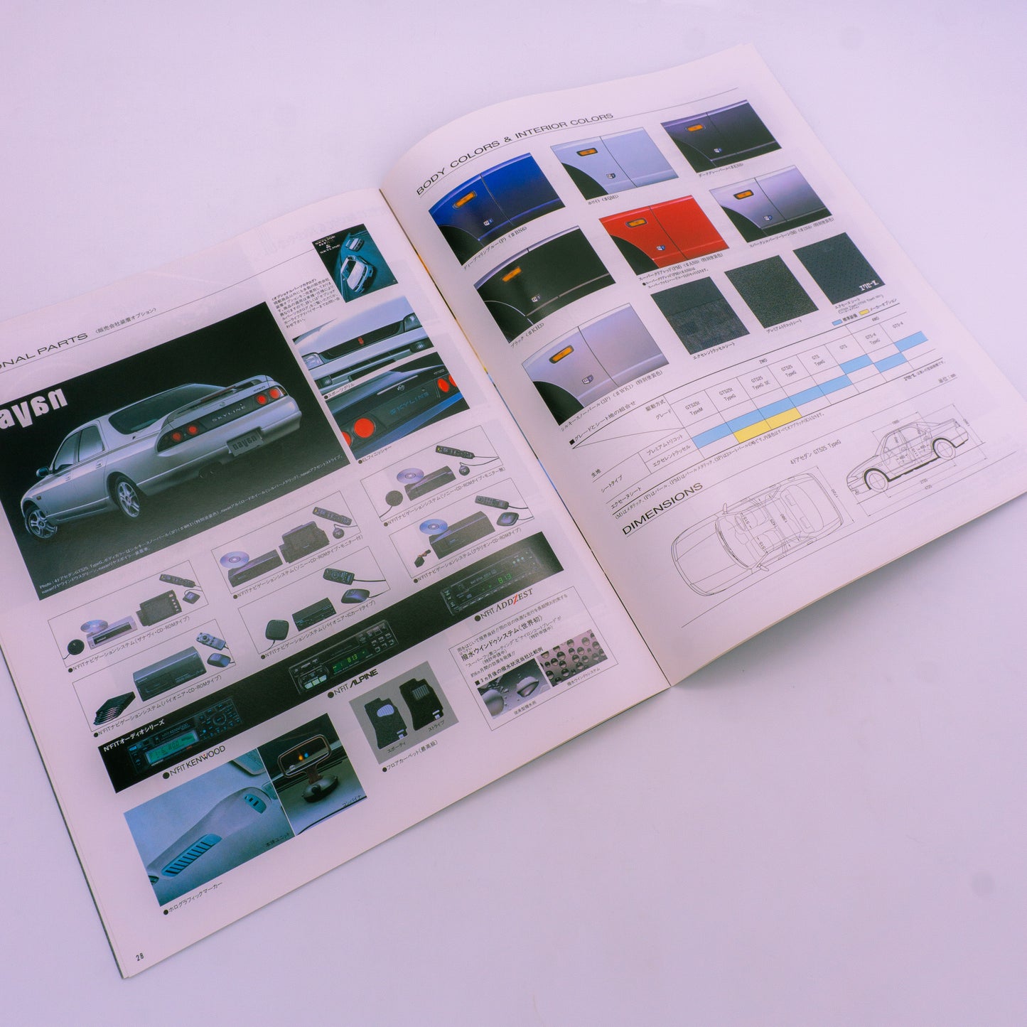 Skyline 4D Catalog 1995.6